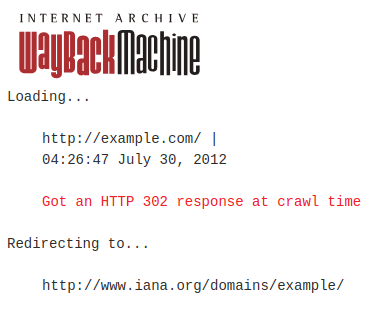 Screenshot of example.com as seen on the Wayback Machine in 2012